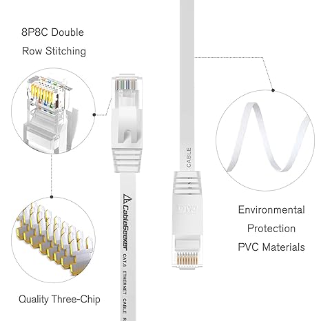 Ethernet Lan Cable CAT6